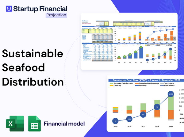 Sustainable Seafood Distribution Financial Model