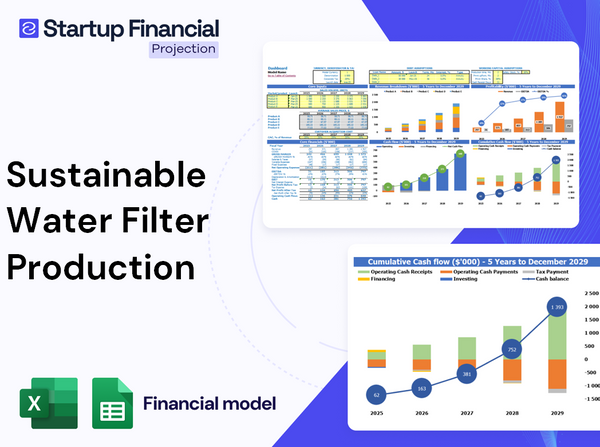 Sustainable Water Filter Production Financial Model