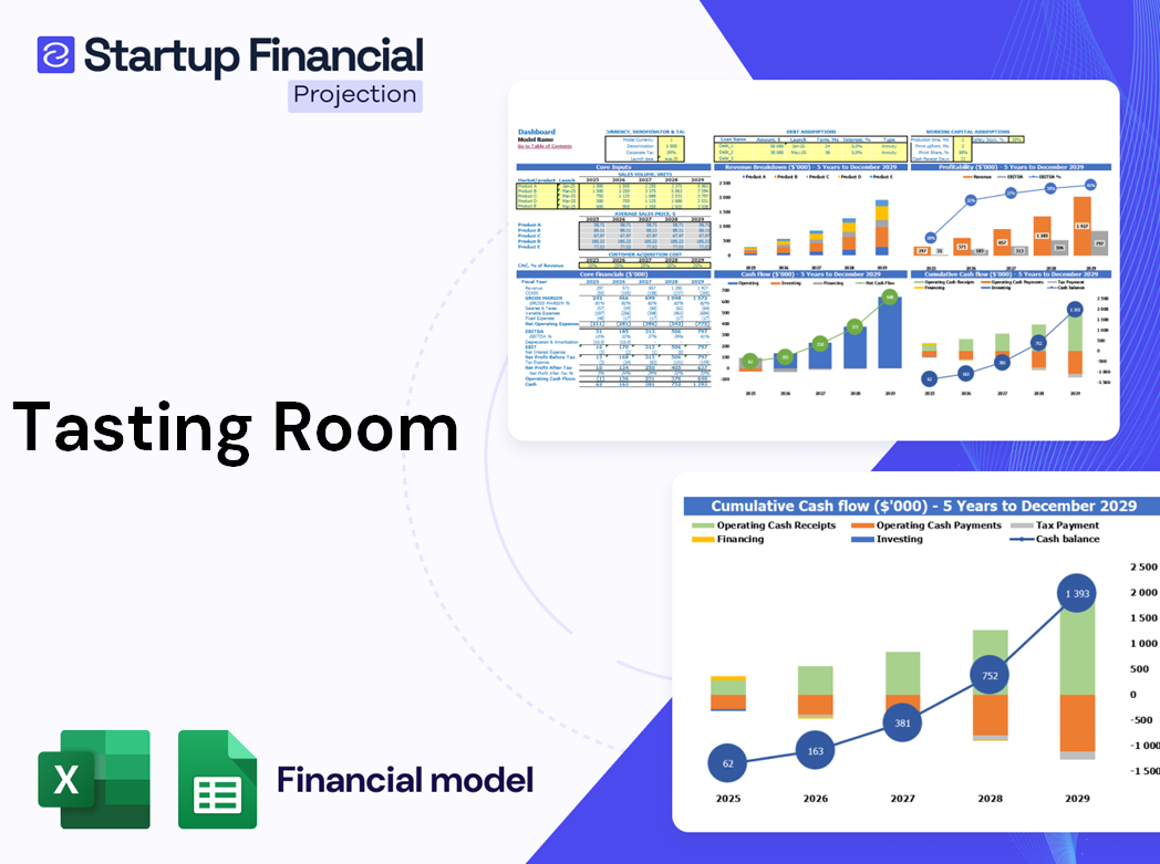 Tasting Room Financial Model