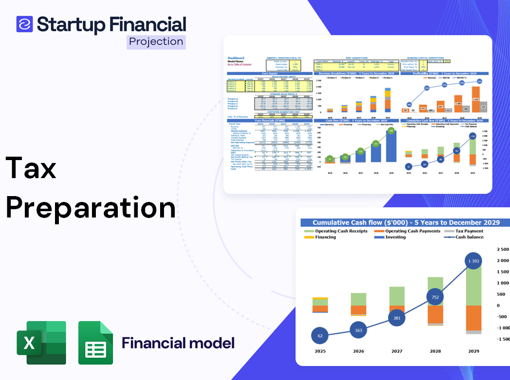 Tax Preparation Financial Model