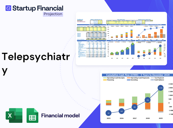 Telepsychiatry Financial Model