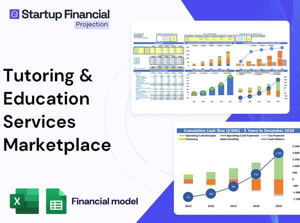 Tutoring Education Services Marketplace Financial Model