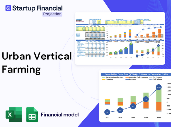 Urban Vertical Farming Financial Model