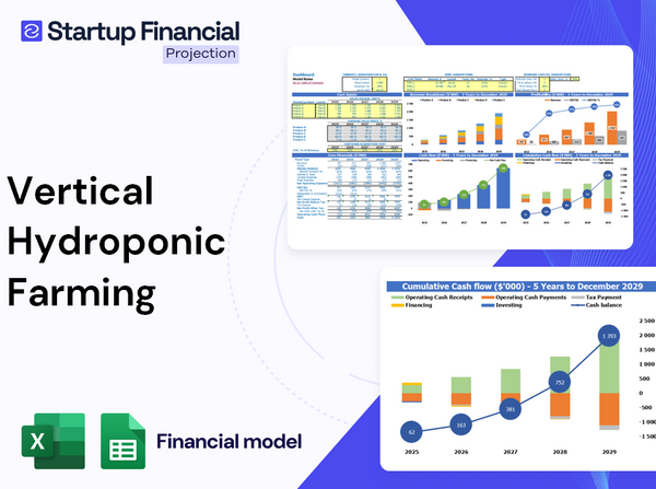 Vertical Hydroponic Farming Financial Model