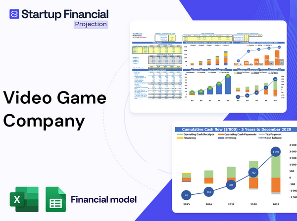 Video Game Company Financial Model