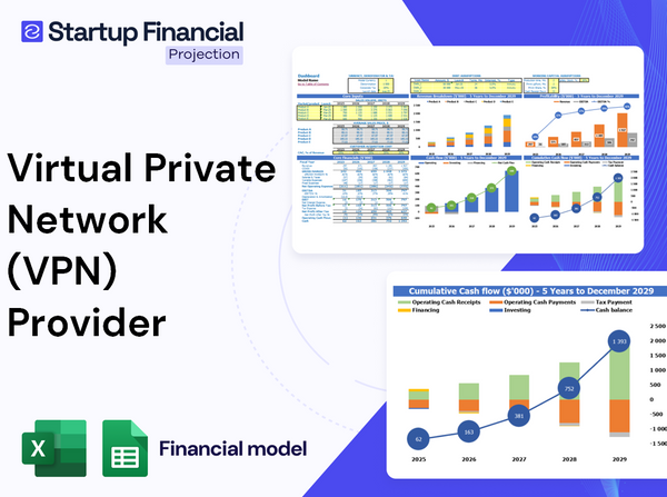 Virtual Private Network Provider Financial Model