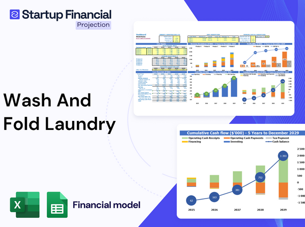 Wash Fold Laundry Financial Model