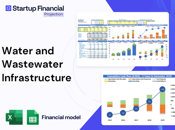 Water And Wastewater Infrastructure Financial Model