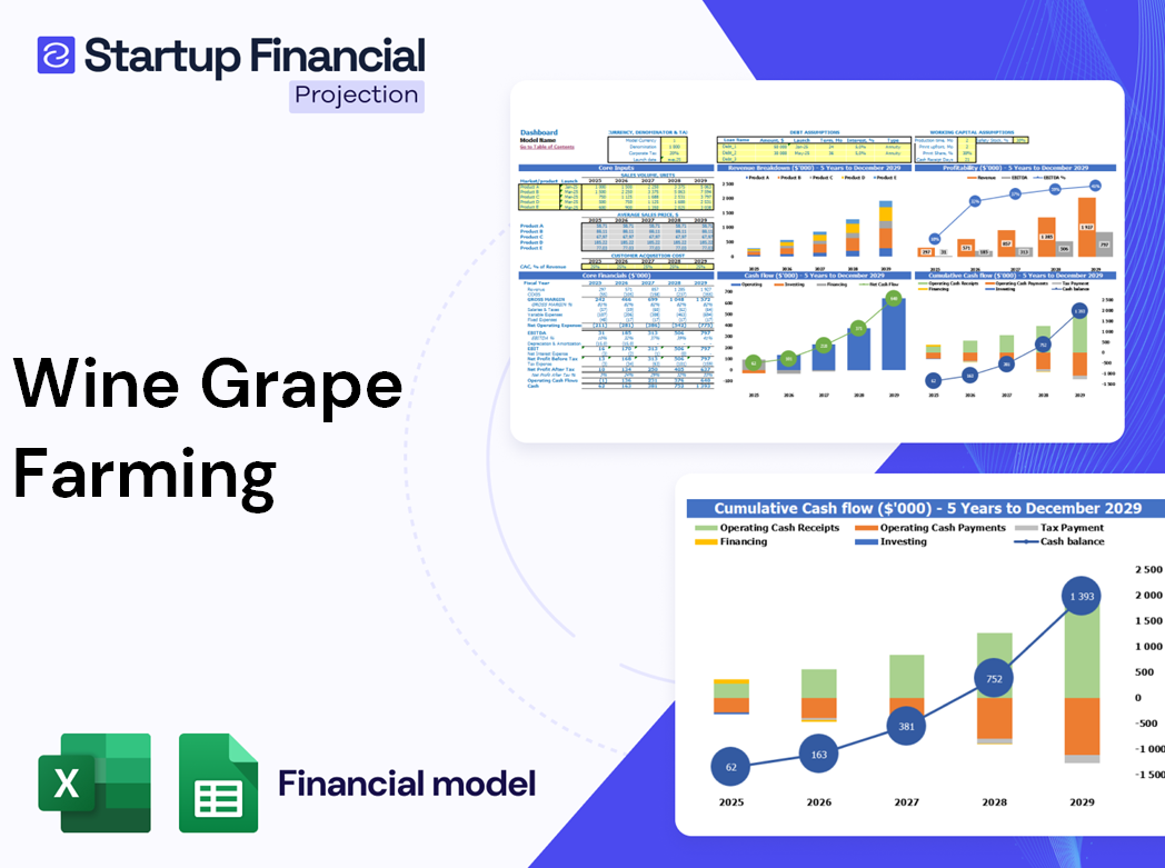 Wine Grape Farming Financial Model