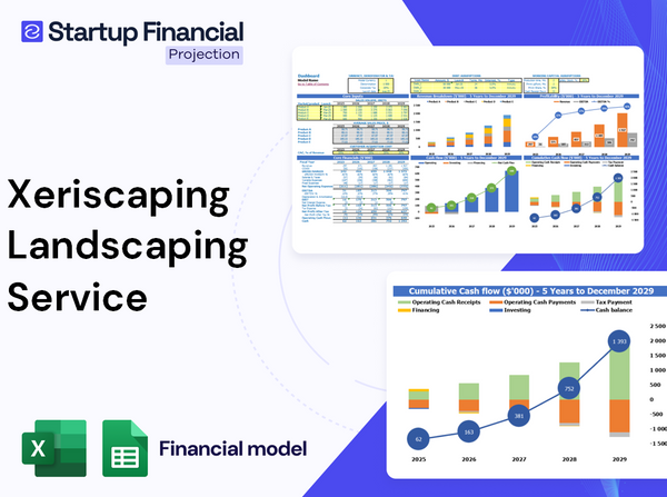 Xeriscaping Landscaping Service Financial Model